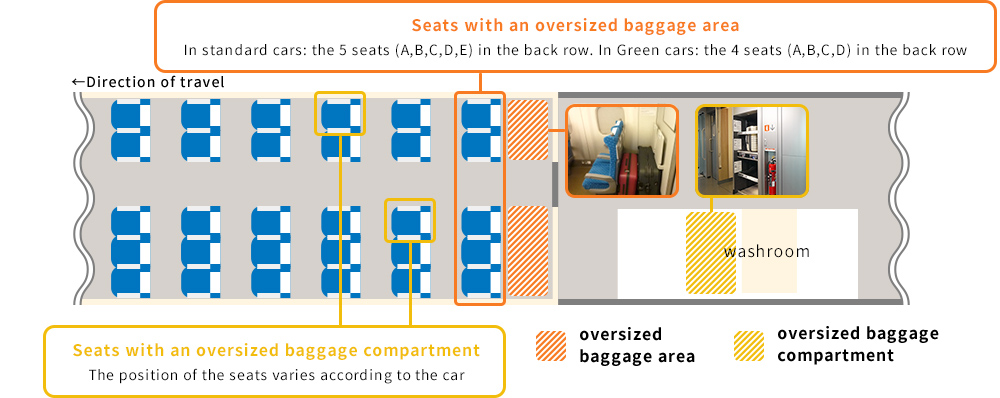 Description of the image