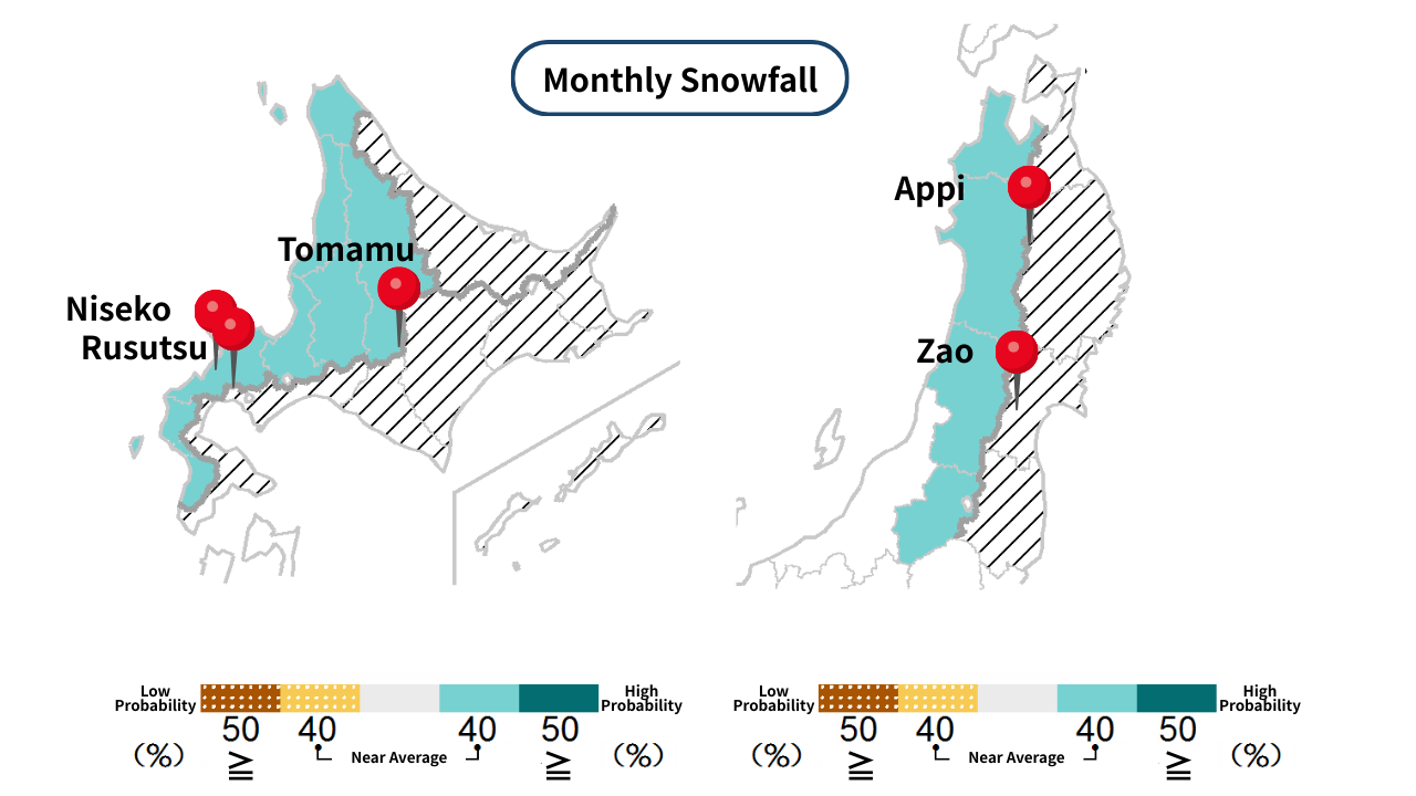 Description of the image