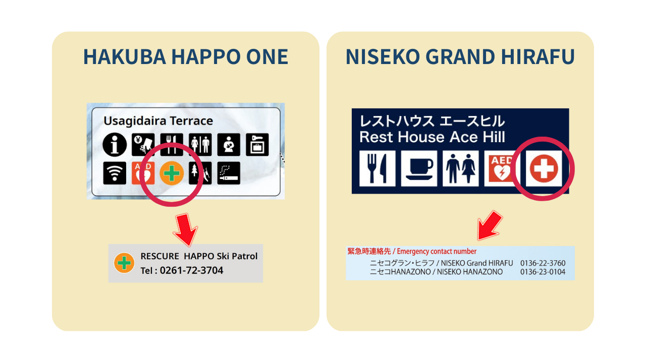 Description of the image