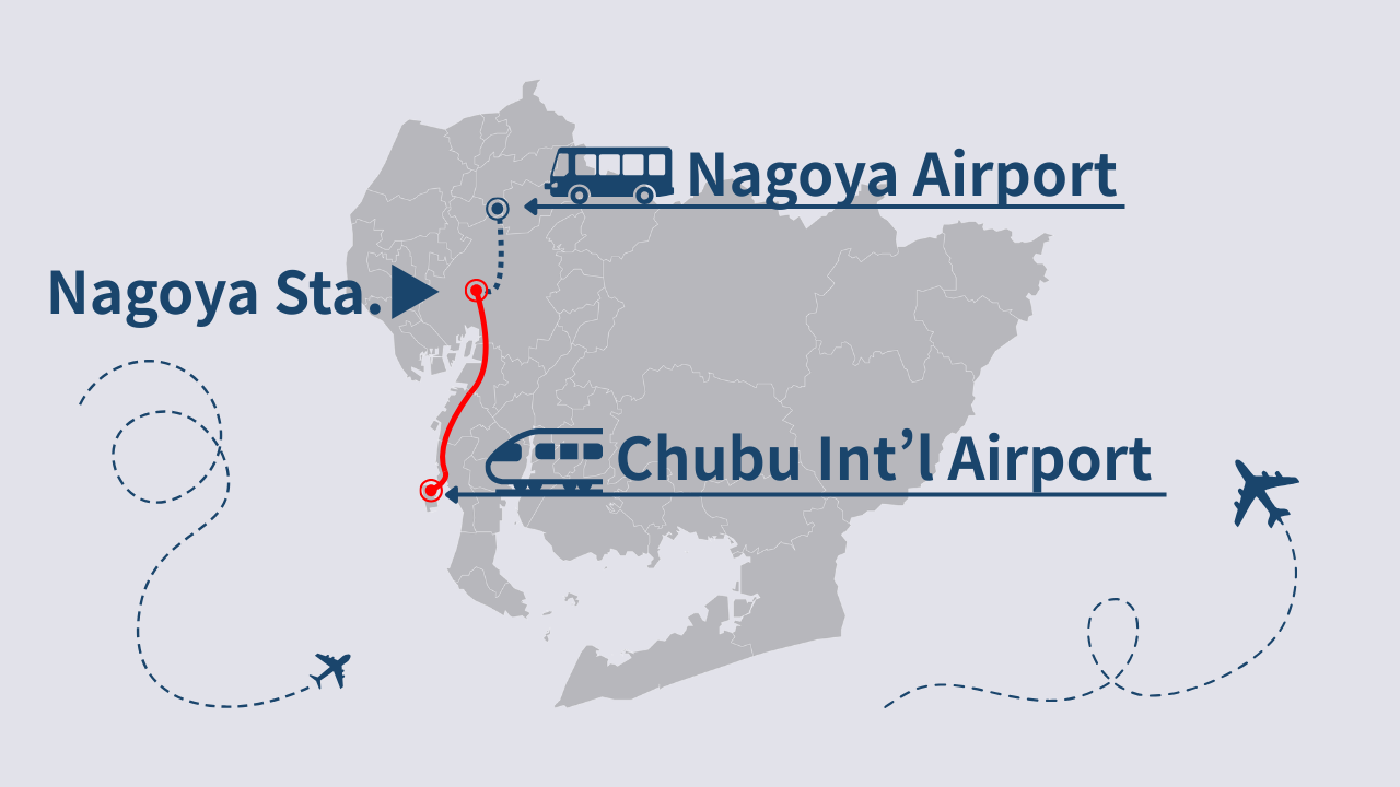 Description of the image