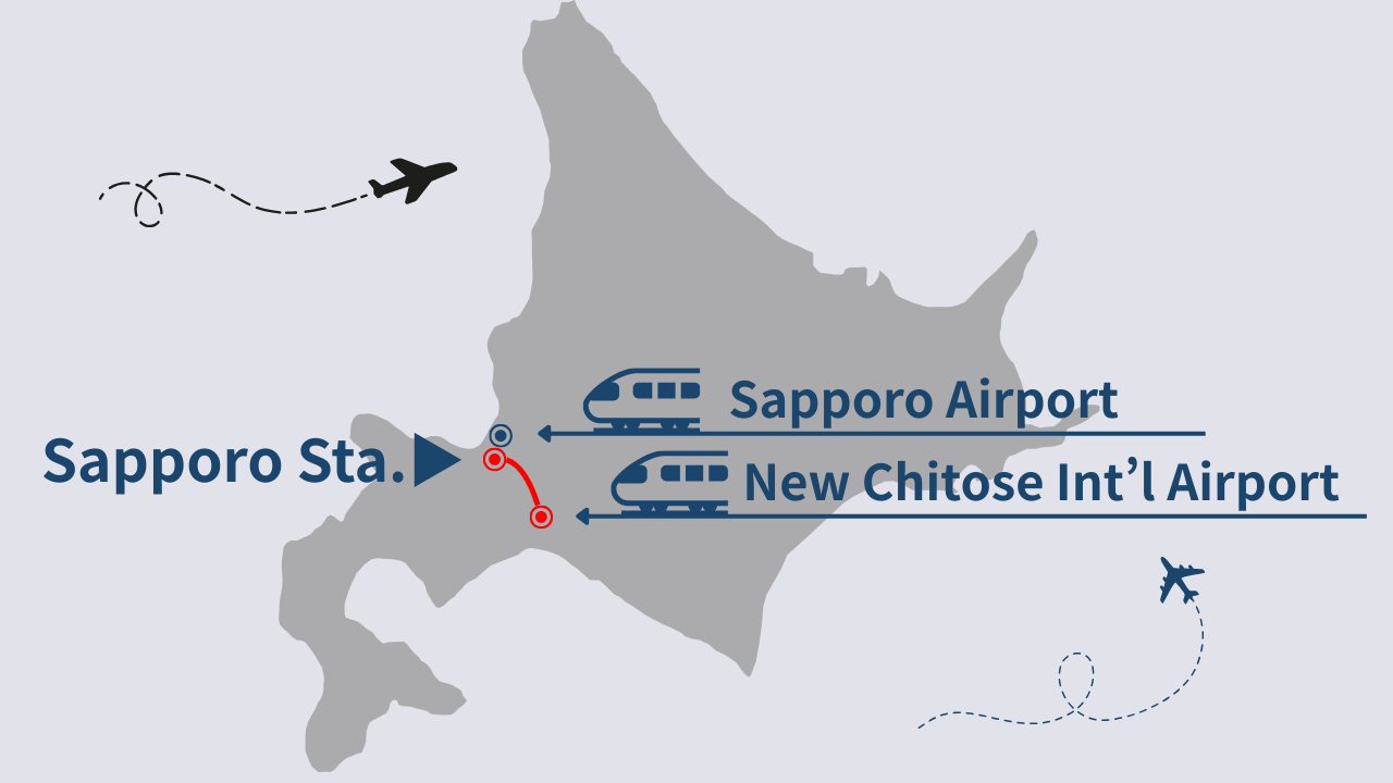 Description of the image